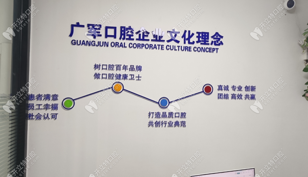 東營品眾廣軍口腔