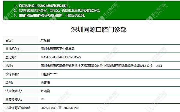 深圳同源口腔概况