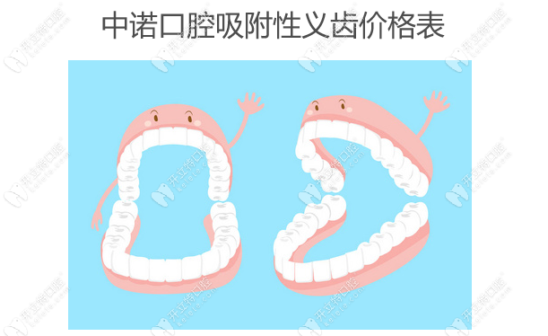 中诺口腔吸附性义齿价格,郑州/北京/西安中诺假牙价格表