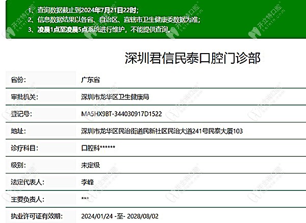 深圳君信民泰口腔正规可靠