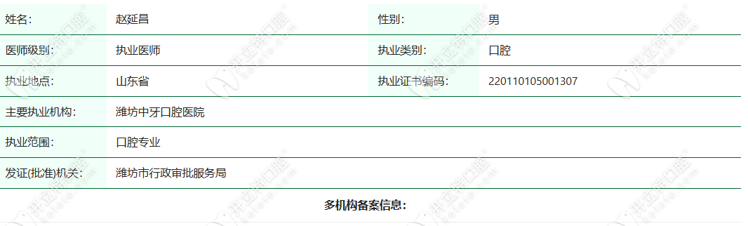濰坊中牙口腔趙延昌醫(yī)生基本信息與資質(zhì)