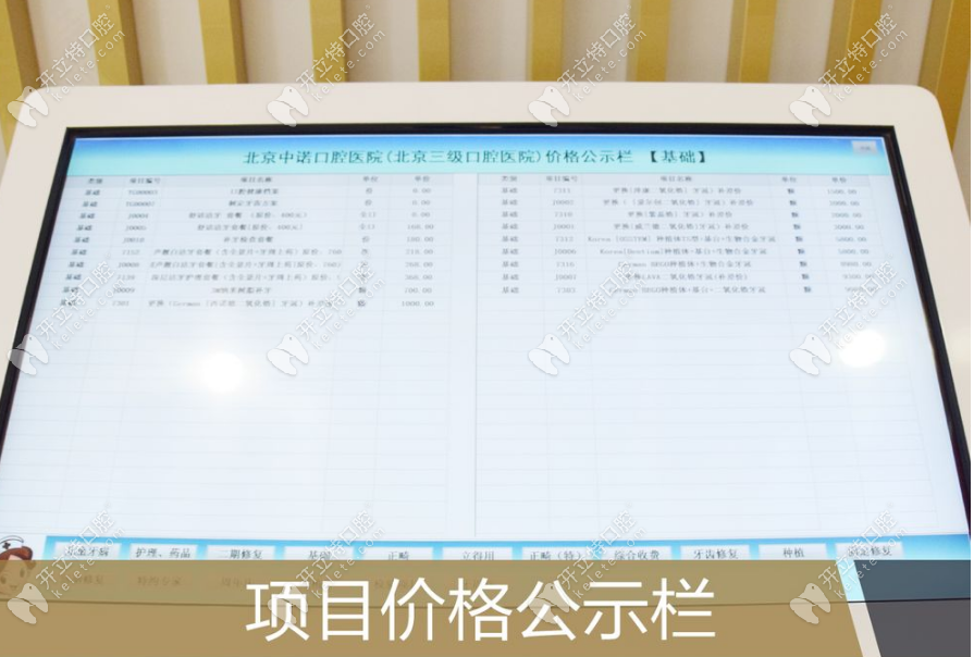 北京中诺口腔价格公示表