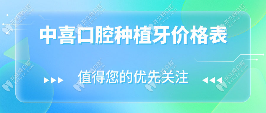 中喜口腔种植牙价格表(优惠团购价980元起)电话预约领补助