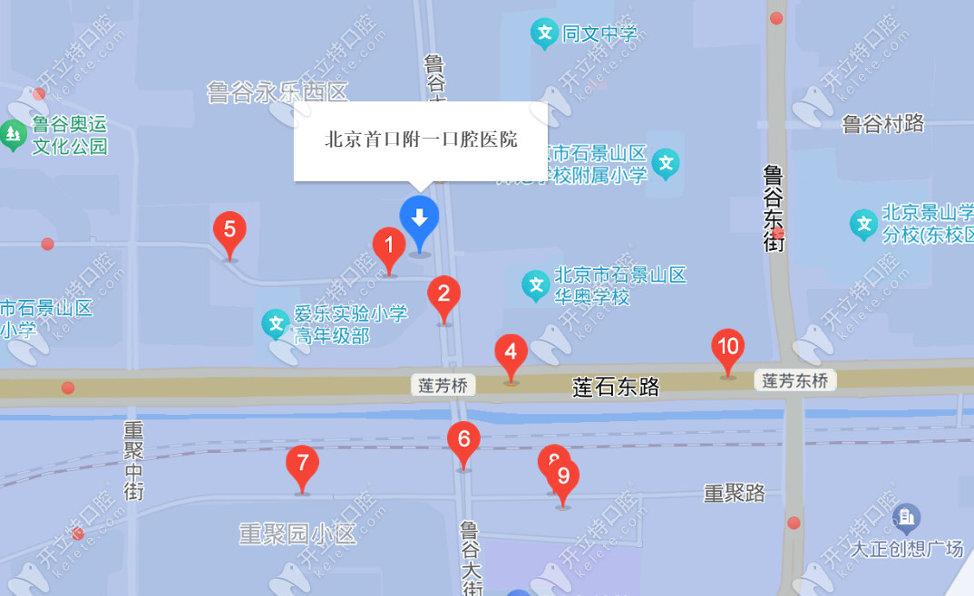 北京首口附一口腔地址