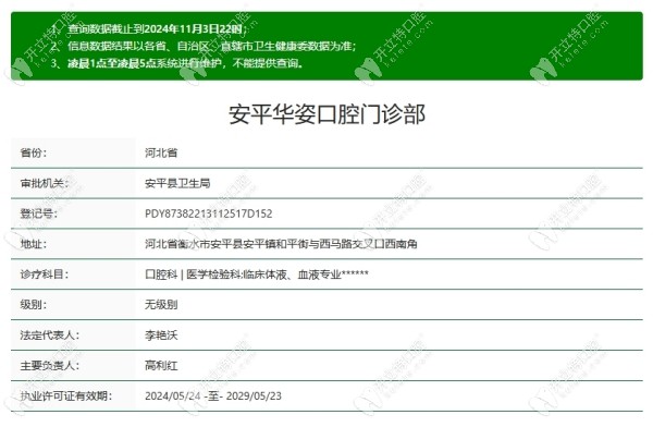 衡水安平华姿口腔门诊部医疗资质