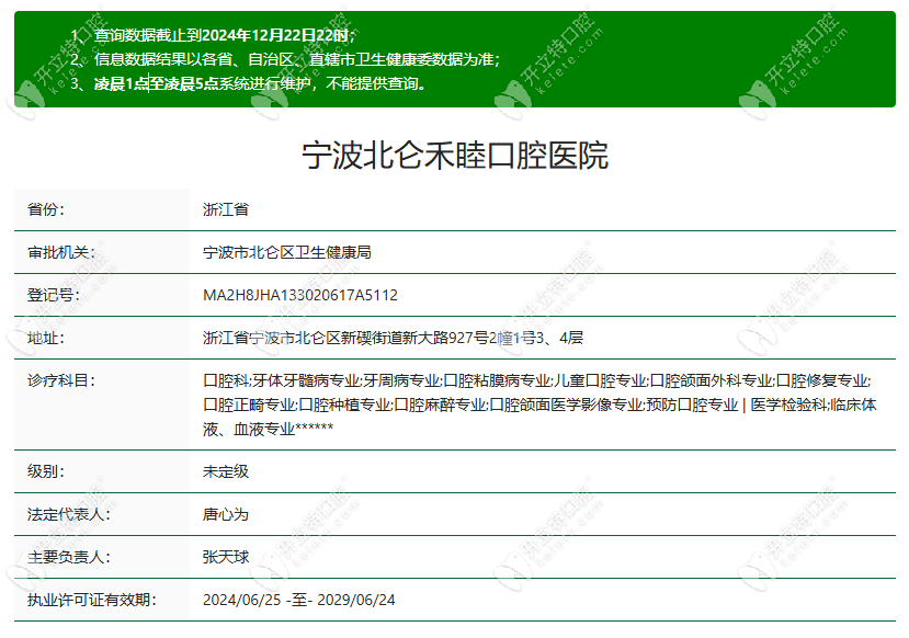 寧波北侖禾睦口腔醫(yī)院醫(yī)療資質(zhì)