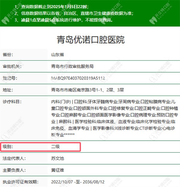 青岛优诺口腔医院在青岛市共有12家分店