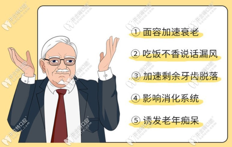 牙齒缺失的危害都有哪些