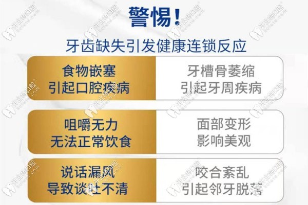 牙齿缺失引发健康连锁反应