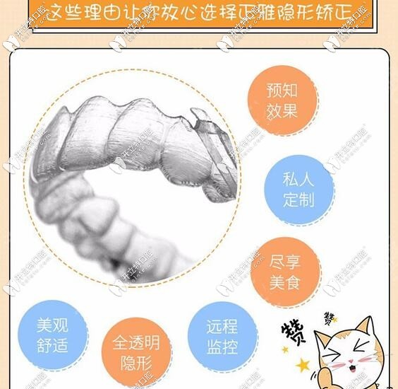 昆明美奧口腔正雅隱形牙套價(jià)格