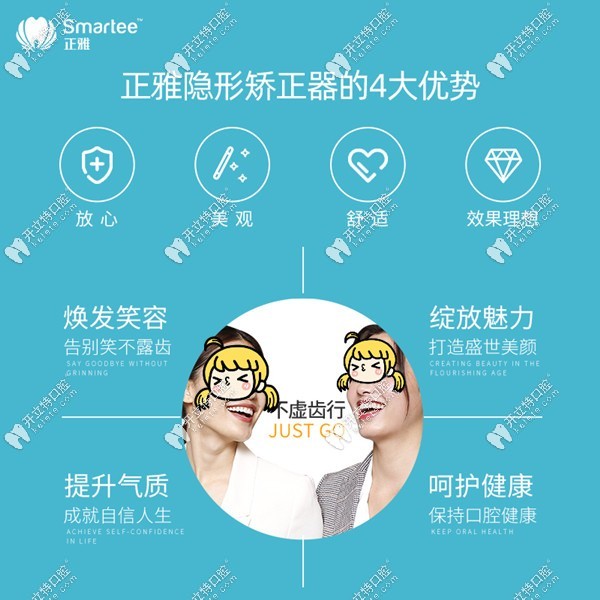 正雅隱形矯正的優(yōu)勢