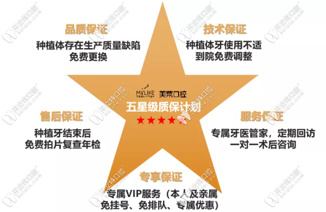 深圳美萊五大種牙保證