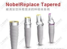 瑞典諾貝爾Nobel種植體