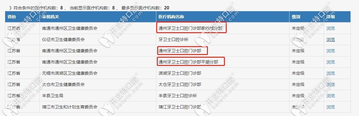 這是牙衛(wèi)士口腔的資質(zhì)