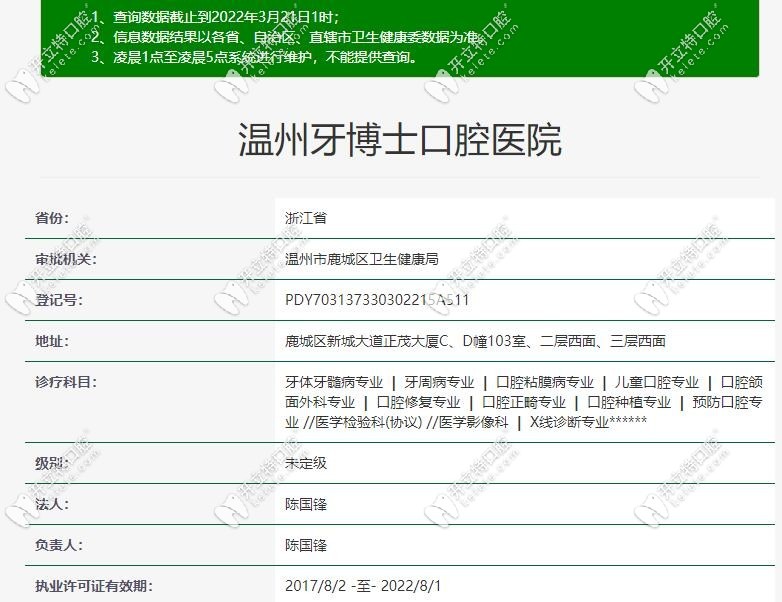 溫州牙博士口腔醫(yī)院