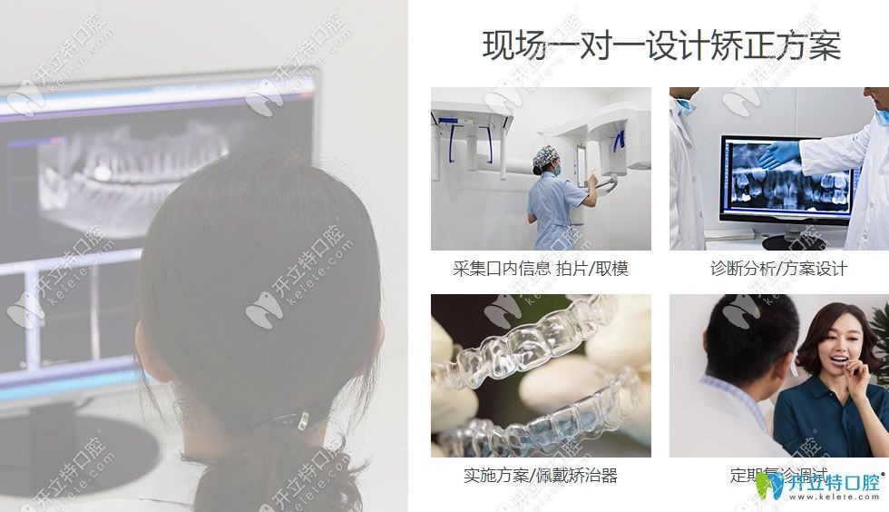 長春超龍牙博士口腔門診部矯正流程圖