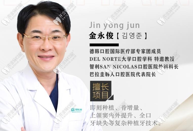 韓國種植金永俊醫(yī)生簡介