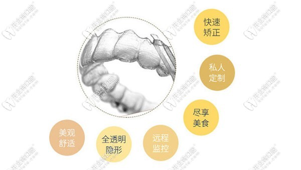 成都爱雅齿口腔矫正牙齿费用