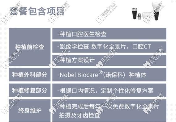 深圳馬瀧齒科種植牙