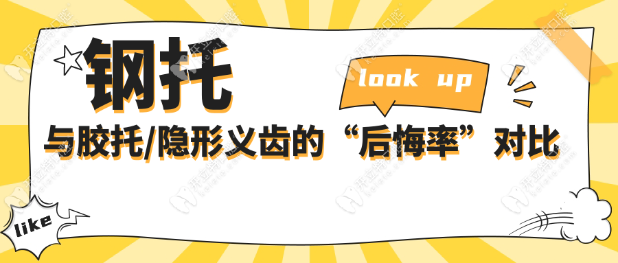 钢托与胶托/隐形义齿的“后悔率”对比