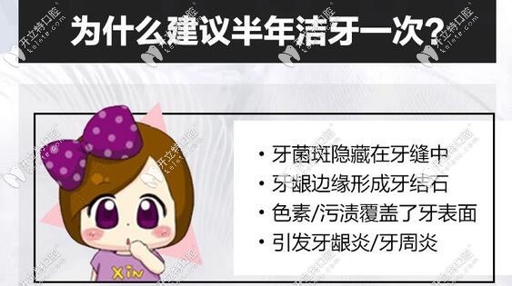 貝齒美口腔洗牙價(jià)格