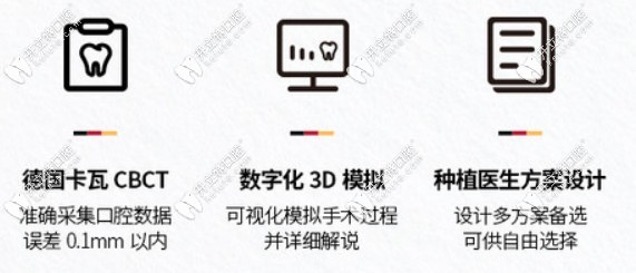 南京固德口腔的種植牙技術(shù)