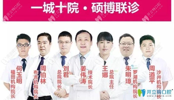 格倫菲爾口腔醫(yī)生團(tuán)隊圖示