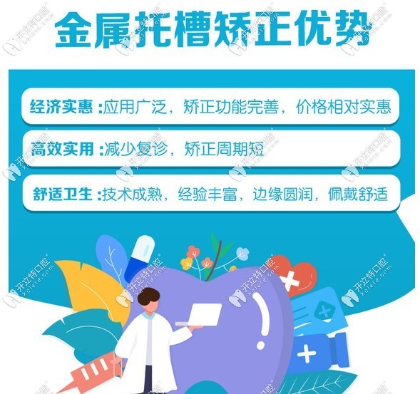 金屬矯正的優(yōu)勢