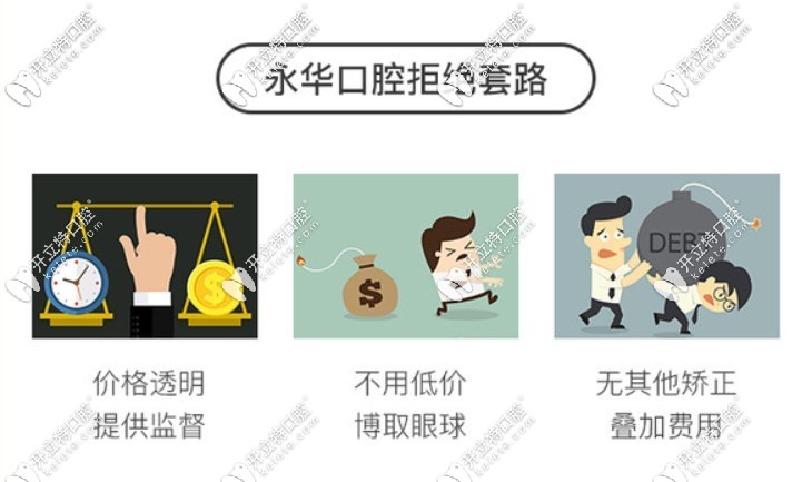 價格透明化