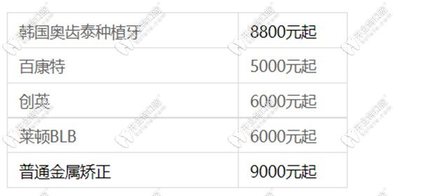 信阳华瑞口腔收费贵吗