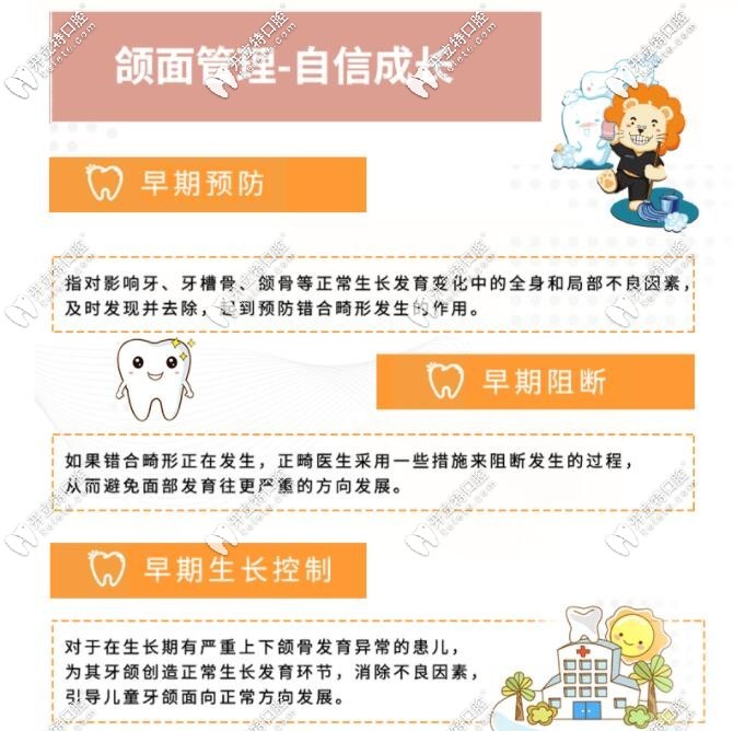 兒童頜面管理的作用