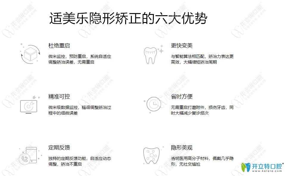 適美樂隱形矯正優(yōu)勢(shì)