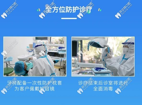 防護治療過程圖示