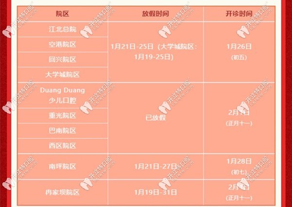維樂口腔春節(jié)放假時間匯總www.a2rskills.com