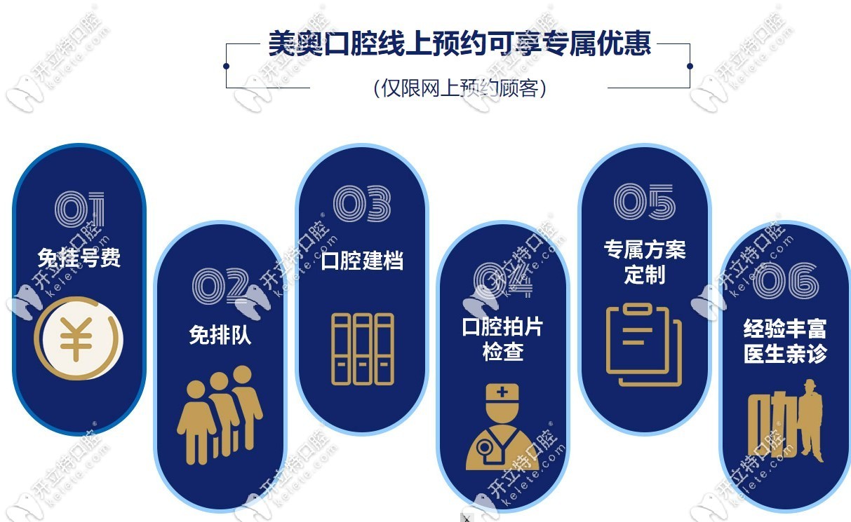 杭州美奧口腔線上預(yù)約復(fù)查