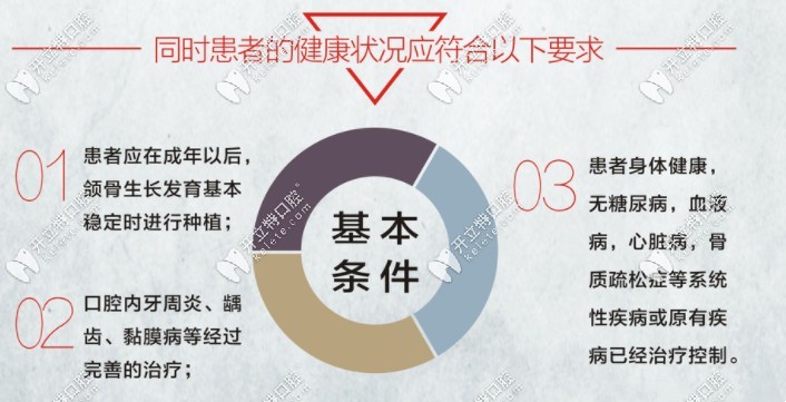 做種植牙的基本要求