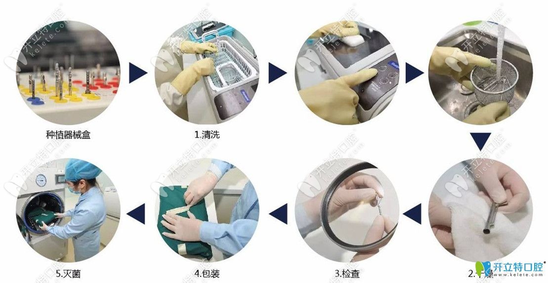德貝口腔醫(yī)療器械