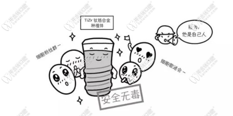 种植体的材料是纯钛的