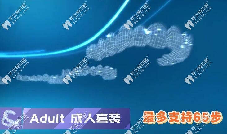 隱適美Adult版隱形牙套