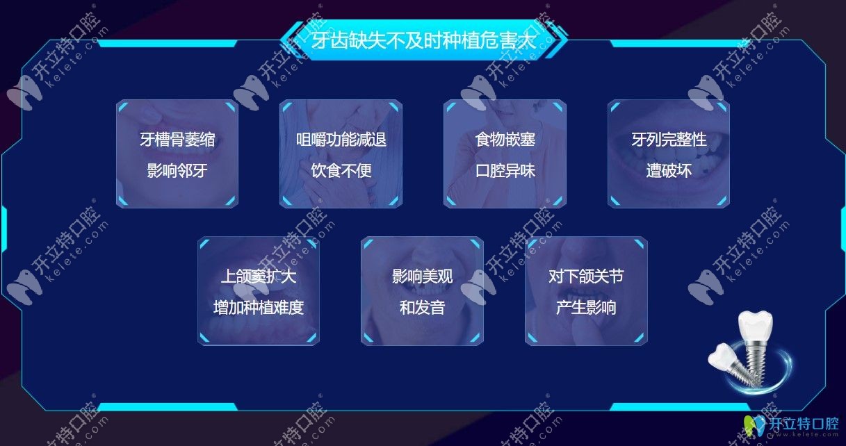 牙齒缺失不修復(fù)的危害你造嗎