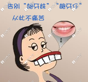 矯正告別齙牙