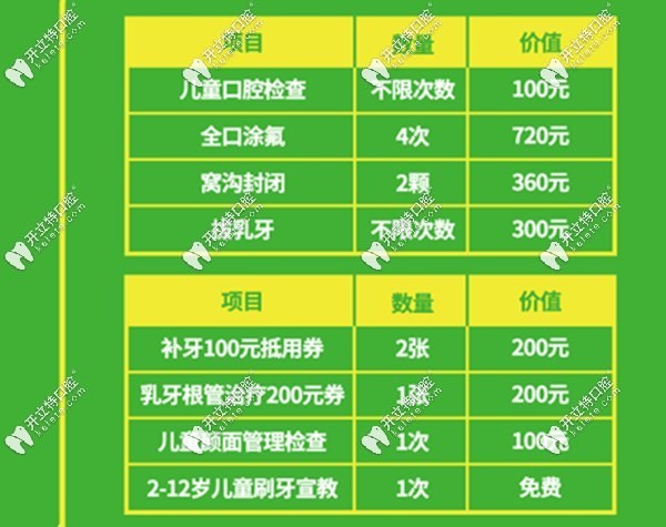 福州維樂口腔六一兒童優(yōu)惠活動(dòng)