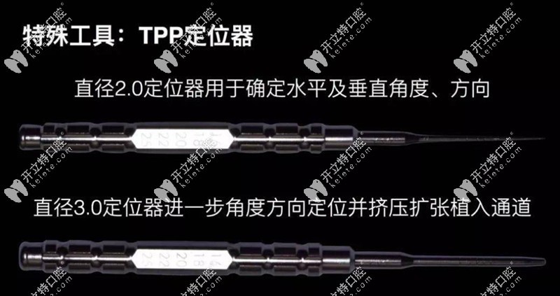 TPP穿翼板種植工具