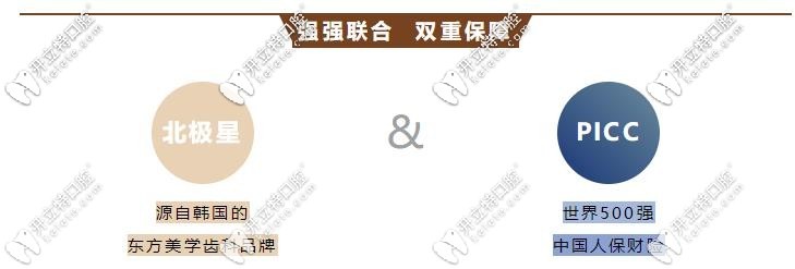 北极星口腔联合PICC保险