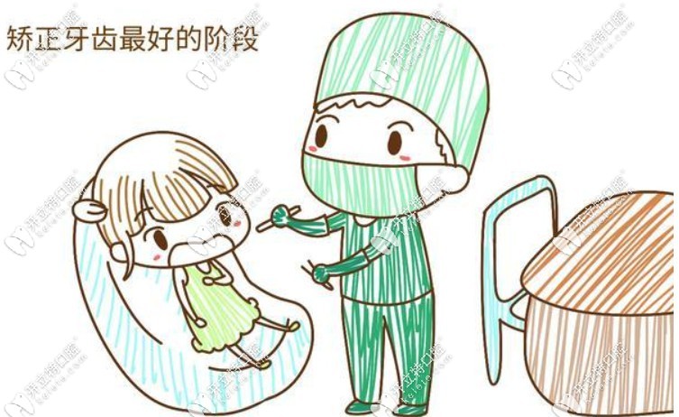 徐州美奧口腔整牙價目表