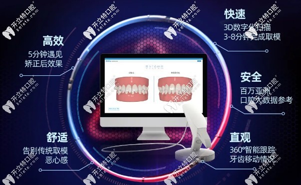 用3D掃描儀提前看矯正后效果