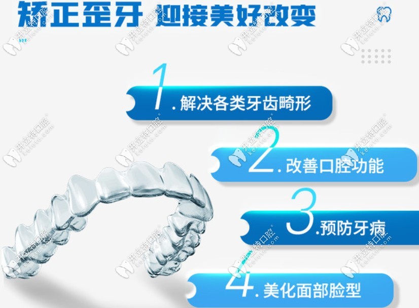 徐州美奧口腔牙齒矯正多少錢