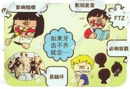 兒童牙齒不齊危害