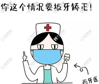 是否拔牙以醫(yī)生判斷為主