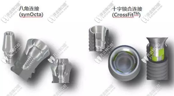 瑞士士卓曼種植體的特色介紹